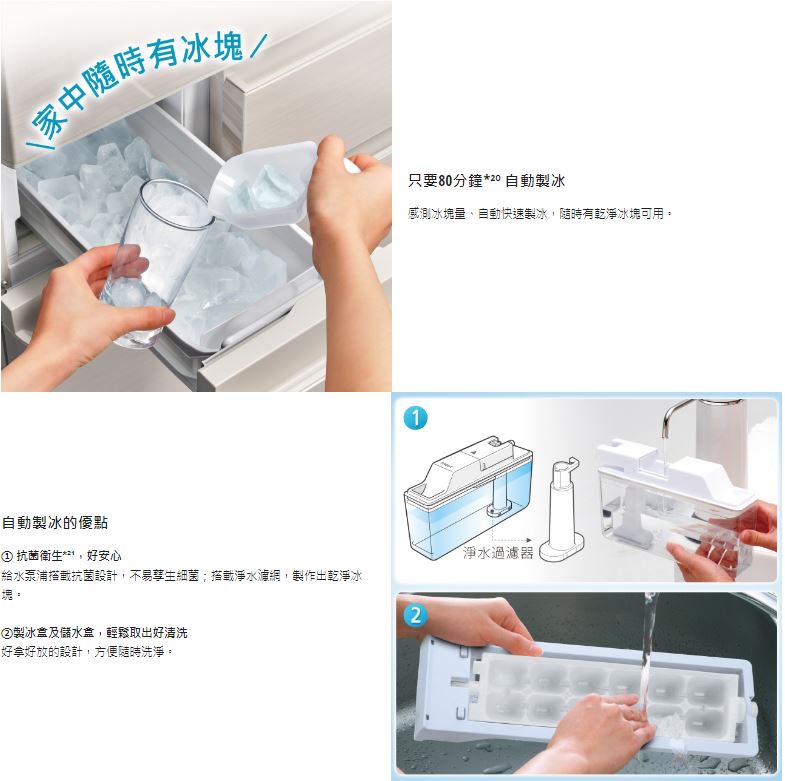 【Panasonic 國際牌】NR-F509XT 501L 六門日系上質系列 平面鋼板電冰箱 ★僅竹苗地區安裝定位 8