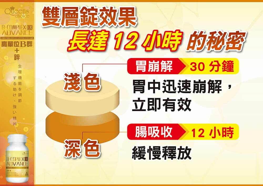Queens choice高單位B群/酵母B群雙層錠-全素  (30粒)﹝小資屋﹞ 2