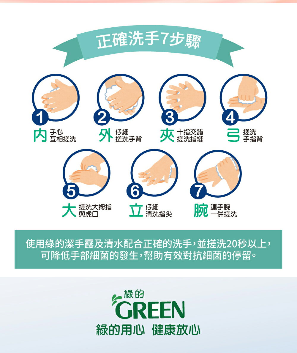 綠的GREEN 綠的植物抗菌潔手露350ml(洗手)｜瘋加碼★滿額再享折扣 6