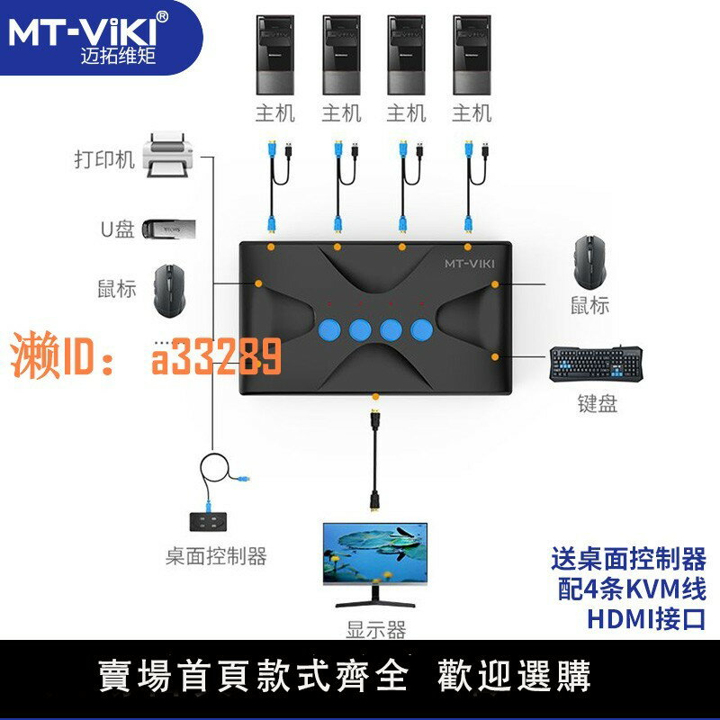 【可開發票】邁拓維矩 kvm切換器4口hdmi列印機筆記本電腦電視顯示器共享器高畫質4k共享鼠標鍵盤