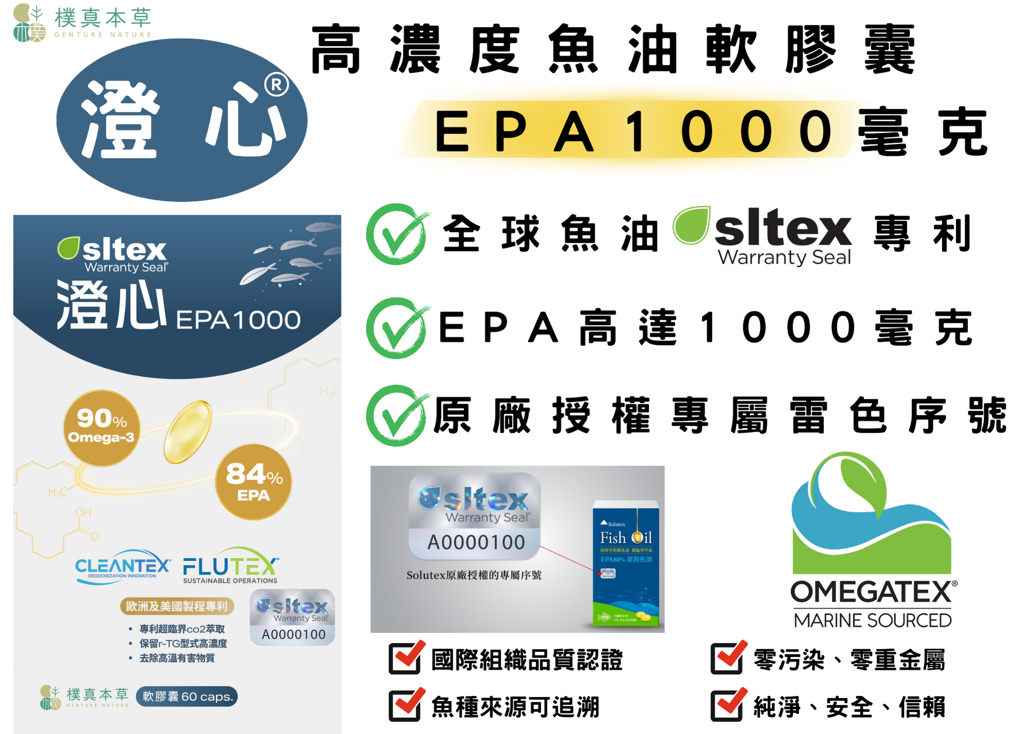 【EPA1000】樸真本草 澄心EPA1000 高濃度魚油/60顆 專利原料 通過認證 小顆好吞服