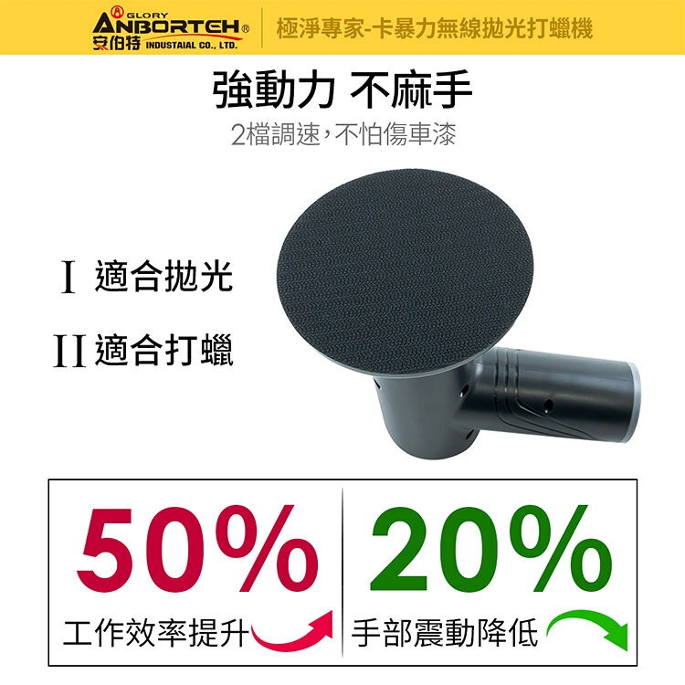 【安伯特】卡暴力 無線拋光打蠟機 (自助洗車 汽車美容 拋光機 汽車打蠟機) 7