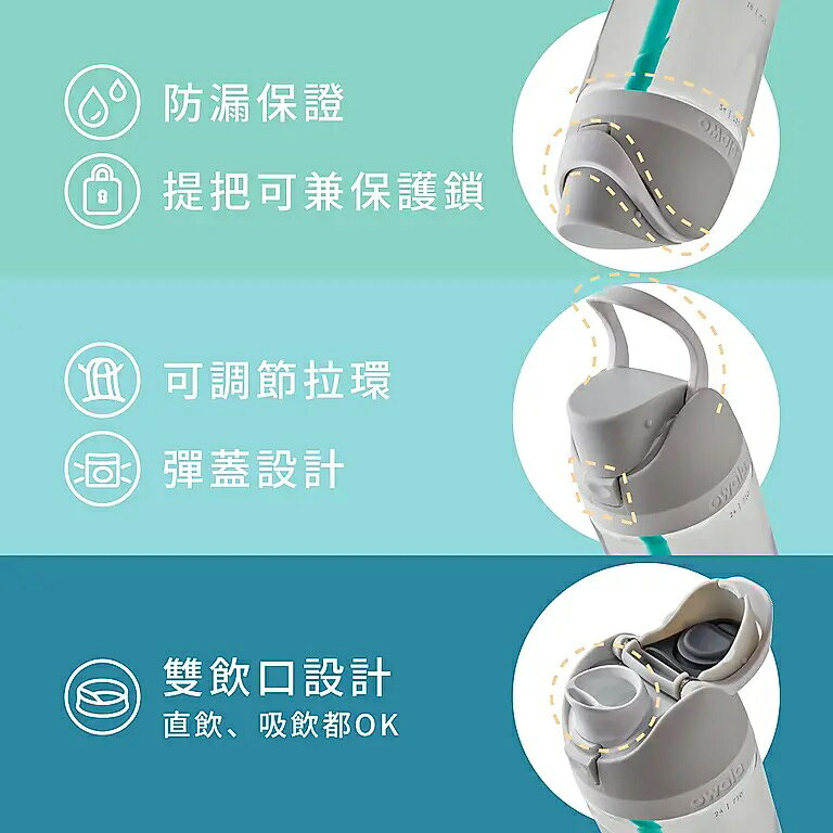【毒】(代購7天)Owala Freesip Tritan彈蓋+可拆式吸管運動水壺/ 專利雙飲口/ 740ml/ 無人島 3