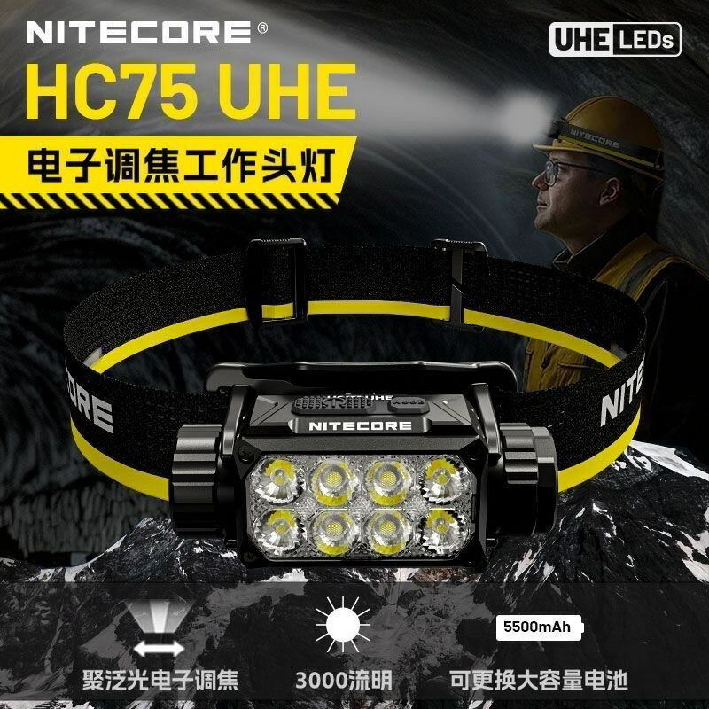 【 nitecore奈特科爾hc75UHE頭燈戶外登山可充電強光照