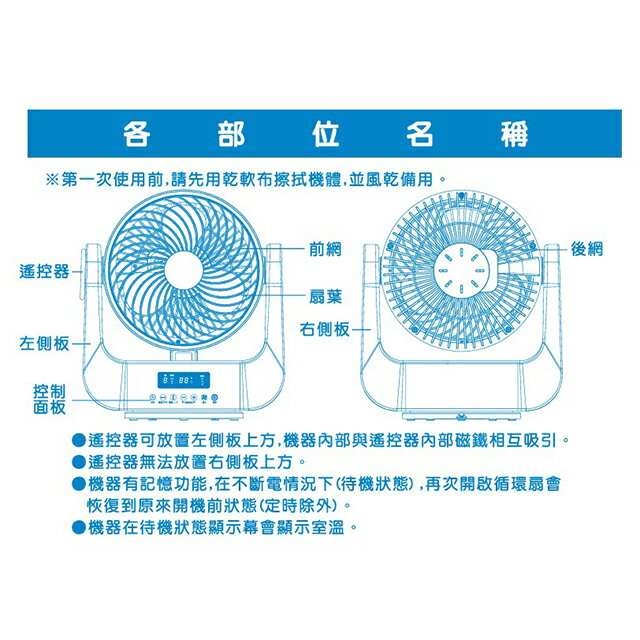 台灣三洋  SEF-GA08  DC智慧8吋循環扇 6