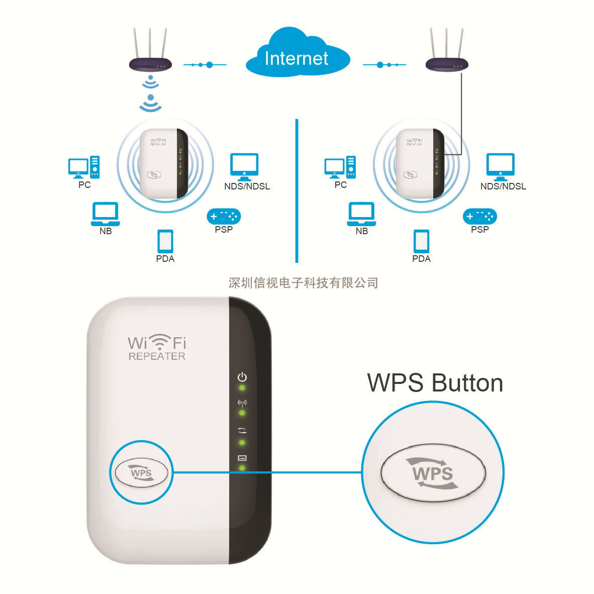 wifi中繼器 路由器手機無線擴展器放大器Repeater WiFi訊號增強器【Snowbelle優選】