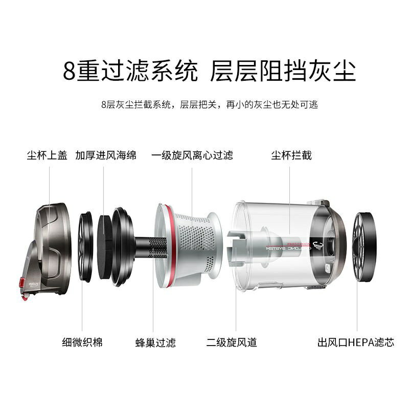 吸塵器家用大功率手持臥式車載超靜音床上除蟎小型強力地毯式 2