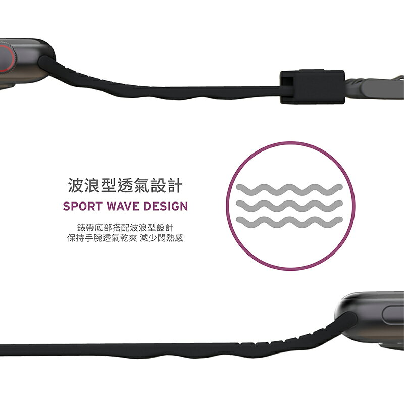 UAG U 透氣 矽膠 抗菌 親膚 矽膠 止滑 錶帶 適用於AppleWatch 38 40 42 44mm 6