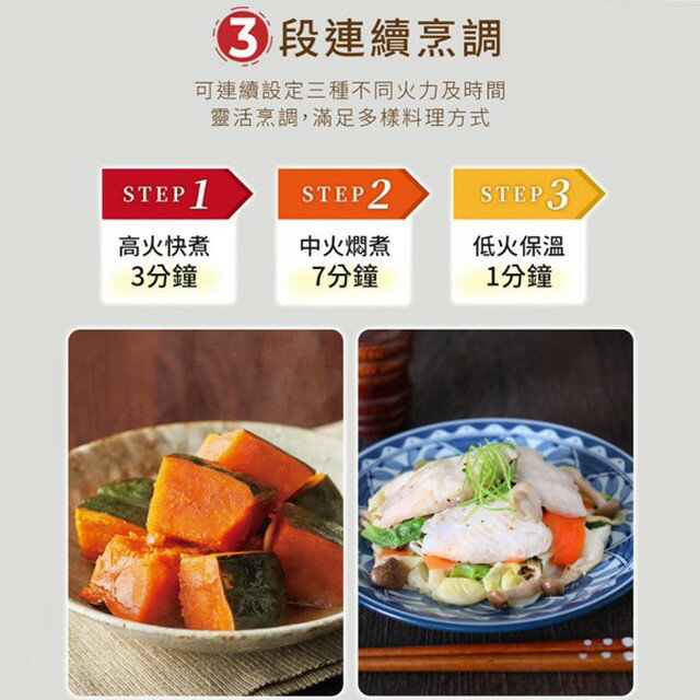 國際 NN-ST65QB 變頻微電腦32L微波爐(有轉盤) 4 國際 NN-ST65QB 變頻微電腦32L微波爐(有轉盤) 4