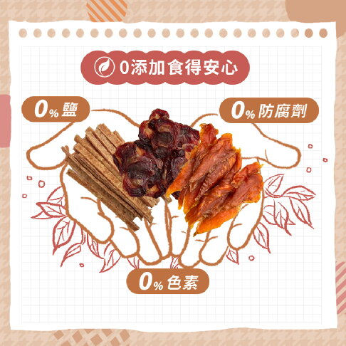 要多久 🍭【燒雞棒棒】 🍭 狗狗棒棒糖 狗零食 狗棒棒糖 犬零食 寵物棒棒糖 棒棒糖 潔牙骨 2