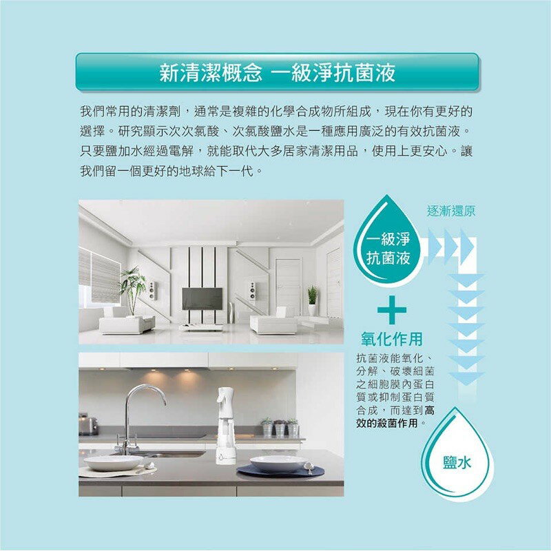 強強滾p-EasyClean一級淨 次氯酸抗菌液製造機 (ES-250) 2