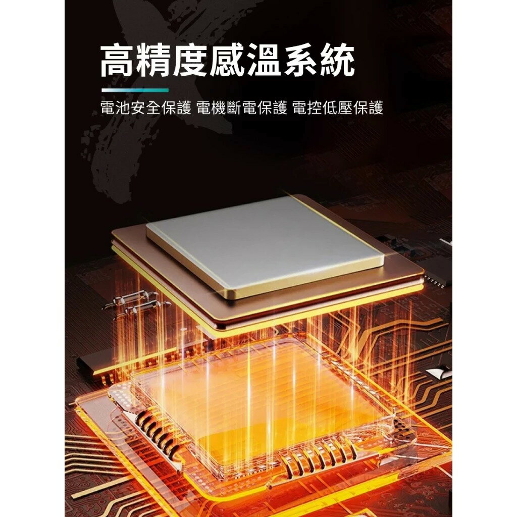 【Gale Force X 暴力吹塵槍】－新版可換電池 6