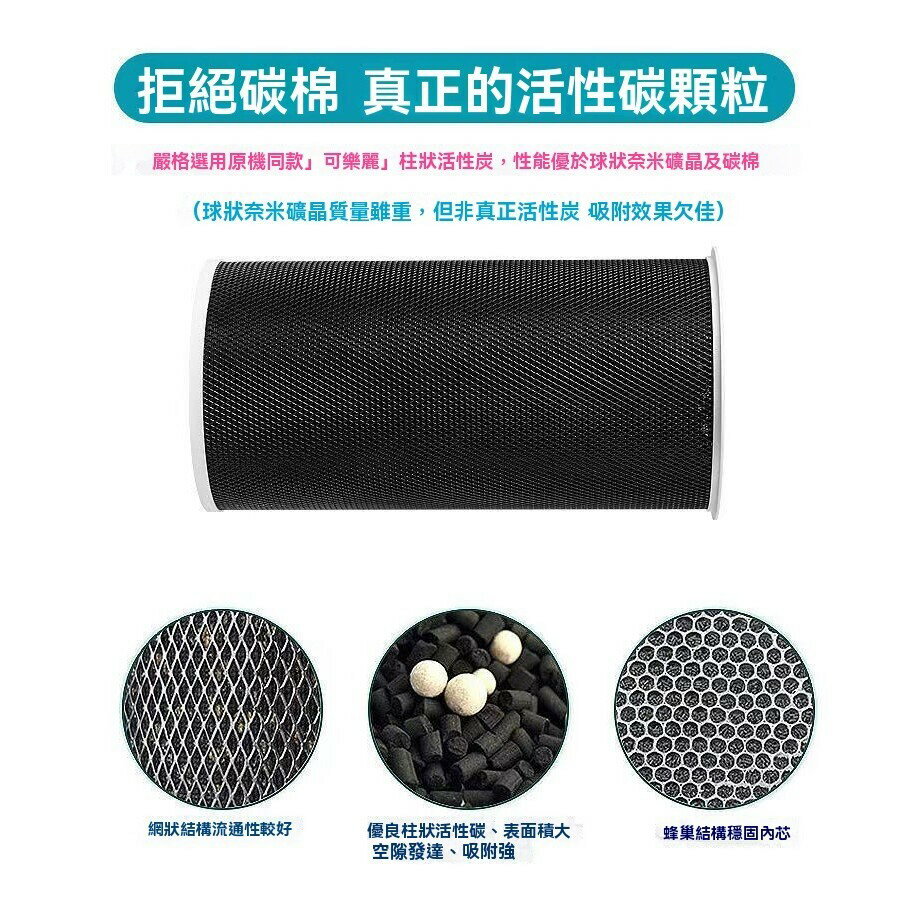 適用小米/米家Mi空氣清淨機1代/2代/2S/Pro/3代 AC-M1-CA高效抗菌版除臭除甲醛活性碳濾網含RFID 3