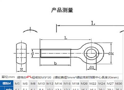 304不銹鋼活接螺絲吊環 1