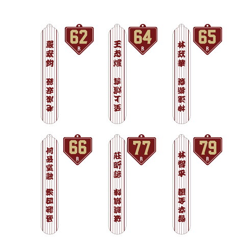 (隨機出貨) 2026 球員軟膠毛巾扣 4