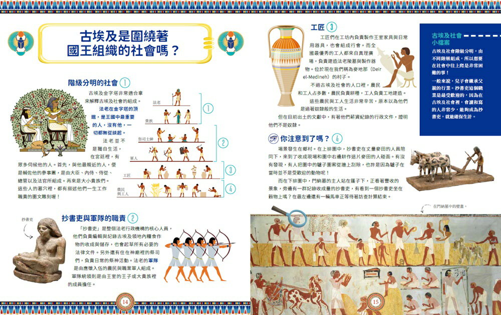 圖解兒少埃及古文明：用藝術、古文物解密法老王的世界 3