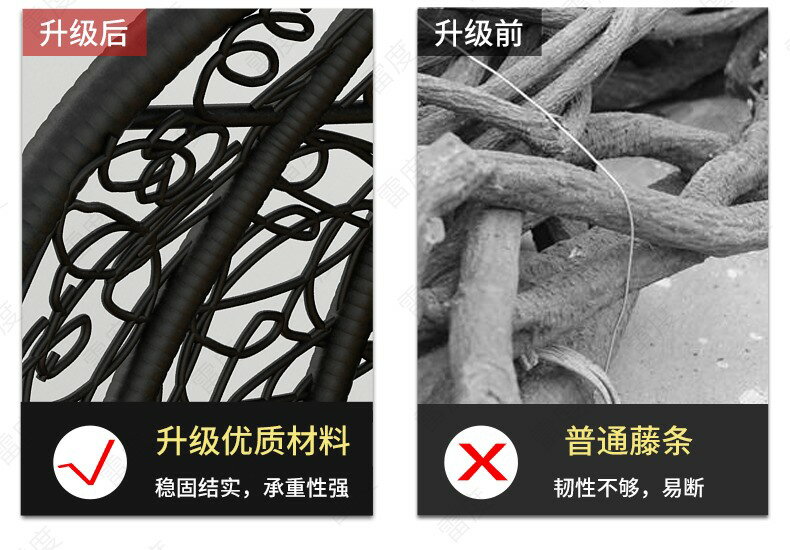吊椅戶外秋千吊籃藤椅家用休閑懶人室內陽臺鳥巢椅吊床搖籃椅搖椅 7
