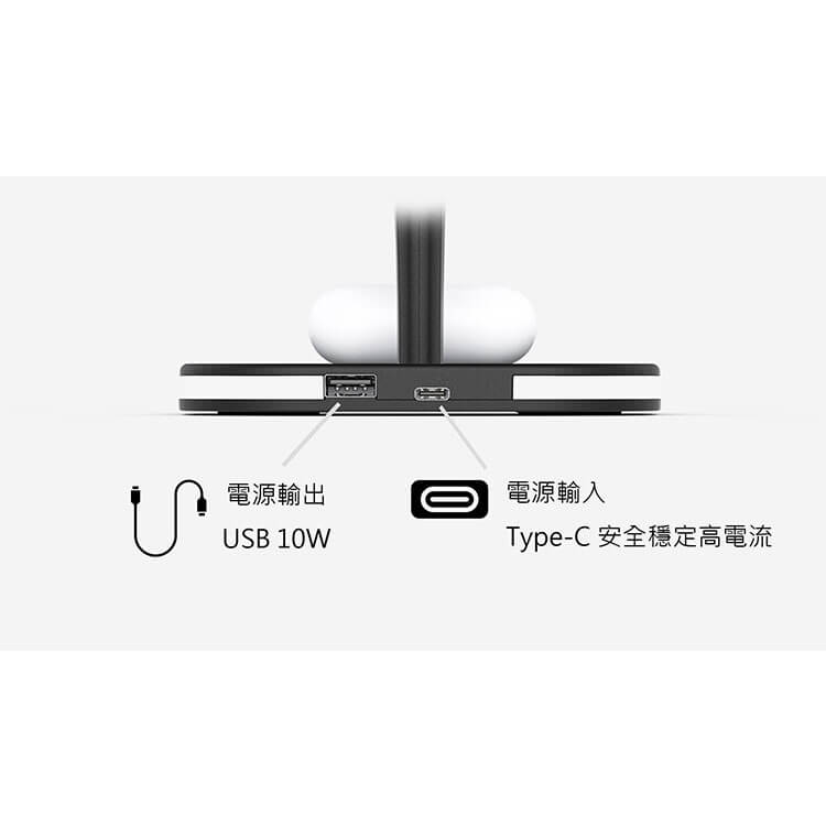 【怪獸選物 IDEAMON】小樹五合一 MagSafe 極速充電座 2
