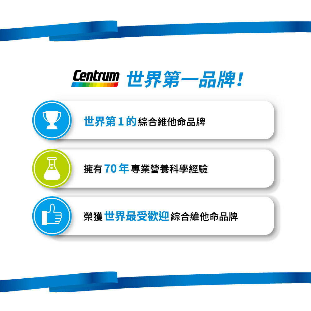 ＵＴＯ｜善存男性綜合維他命 台灣公司貨/開立發票 4