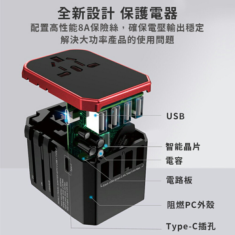 【旅行萬用轉接頭】萬用插頭 5.6A 快充 4USB孔 TYPE-C 全球通用 QC3.0 旅行萬用 送保護殼 延長2年保固 6