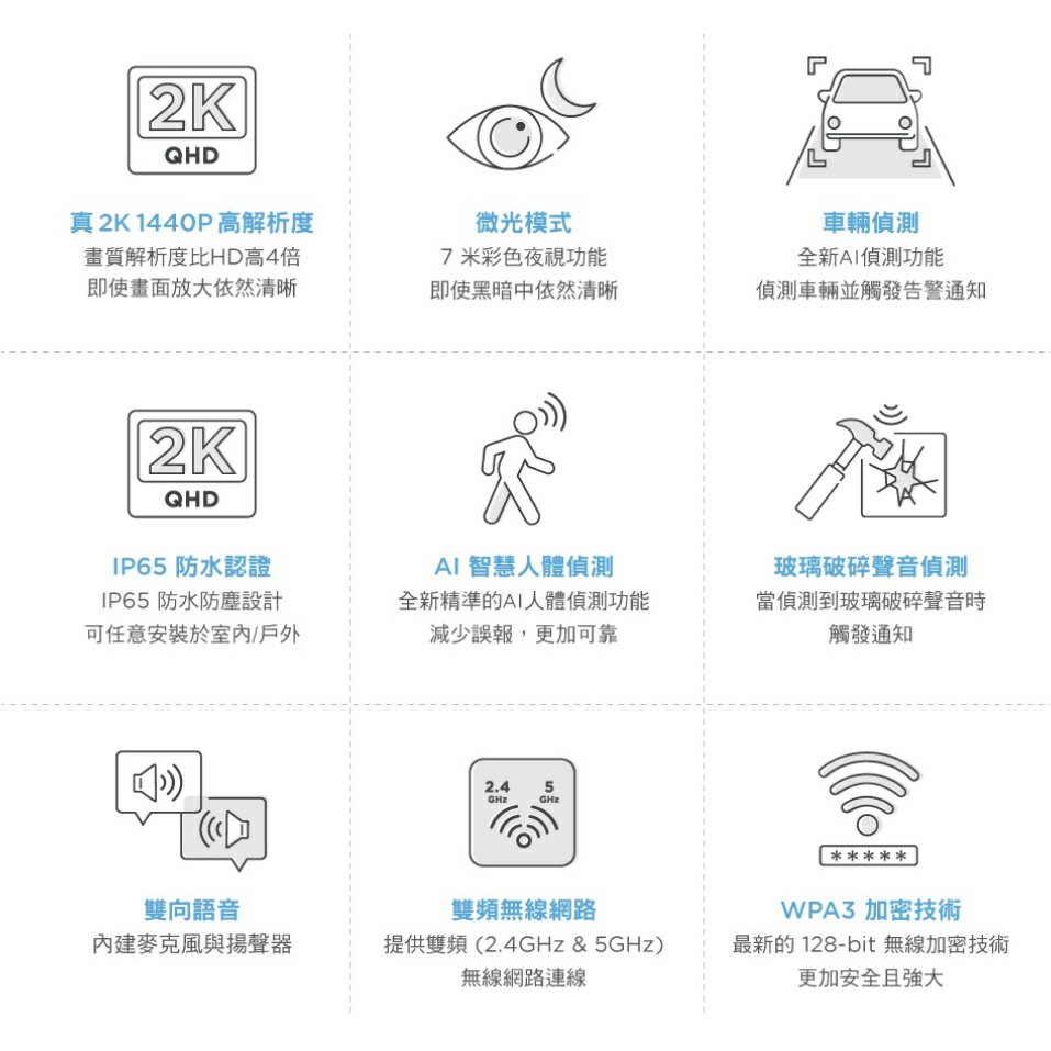 友訊 D-Link DCS-8620LH 2K QHD IP65防水戶外WiFi無線智慧網路攝影機 監視器 4
