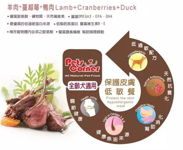 【Pets Corner沛克樂】頂級天然犬糧/保護皮膚低敏餐（羊肉） 1.5kg/ 7kg /15kg 全齡犬飼料 1