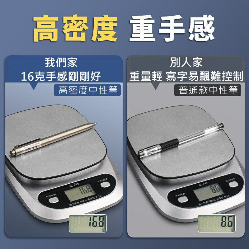 【iWork花屋】 台灣現貨 得力 按鍵中性筆 金屬質感 重手感 0.5mm 黑色 速乾 簽字筆 原子筆 中性筆 手帳 筆 3