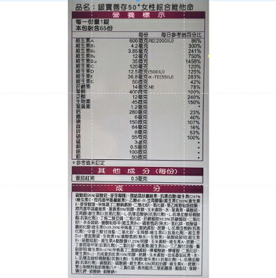 公司貨 銀寶善存 50+ 男性綜合維他命 女性綜合維他命 65錠/瓶 (含番茄紅素、葉黃素、B群) 4