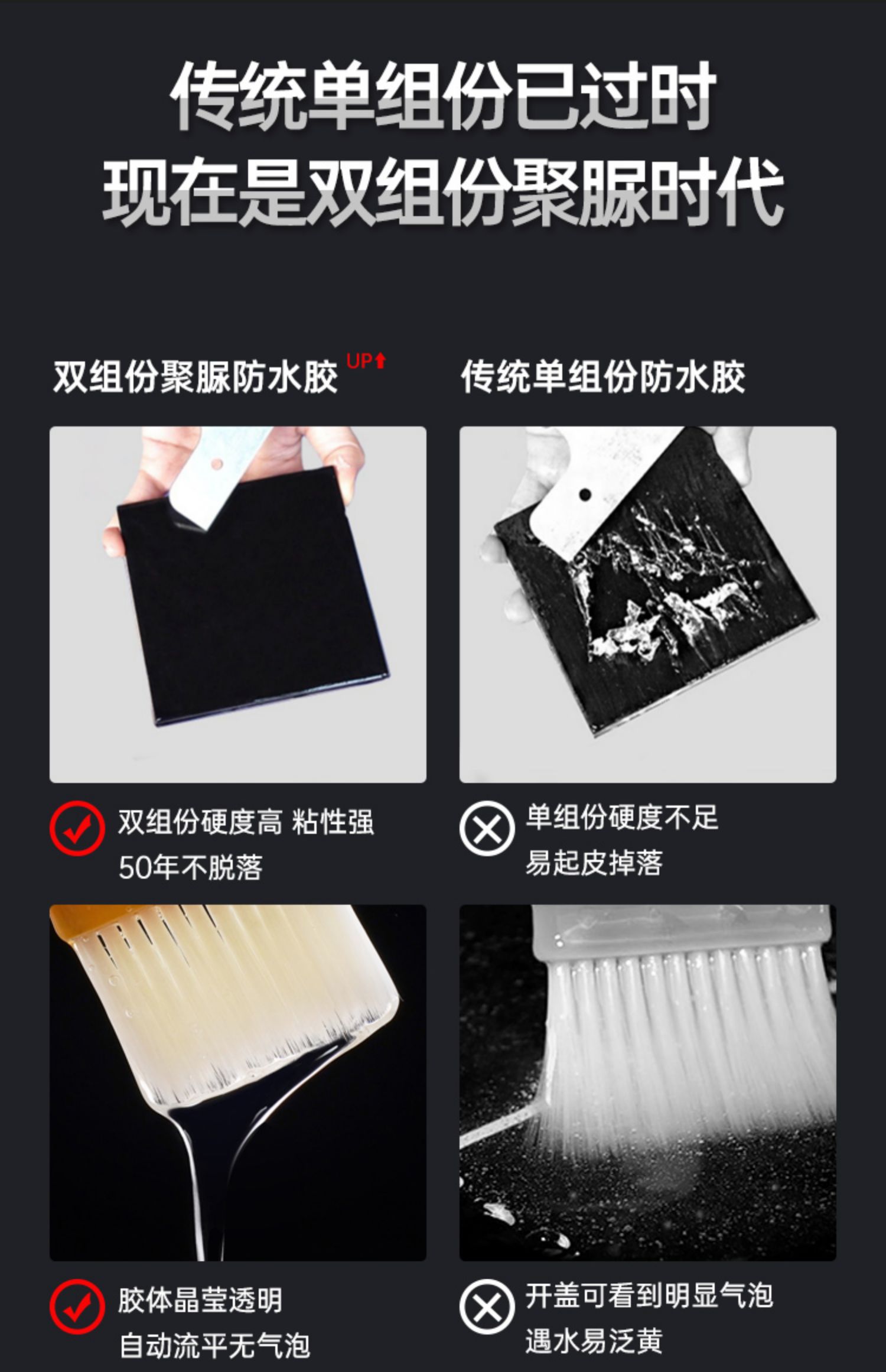 衛生間防水膠免砸磚滲透劑防漏廁所補漏透明聚脲涂料浴室瓷磚漏水 森馬先生旗艦店 2