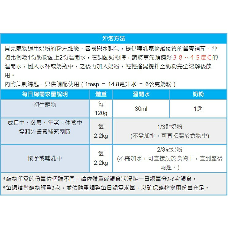 動物園指定✔美國貝克【寵物通用奶粉】 300g 寵物奶粉 狗狗奶粉 貓咪奶粉 蜜袋鼯奶粉 兔子奶粉 龍貓奶粉 小動物奶粉 仿母乳 3