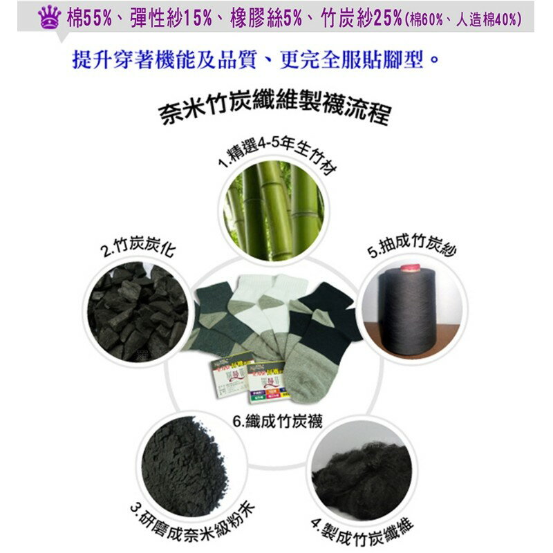 超細針奈米竹炭襪 除臭襪 慢跑襪 健康襪 運動襪 男短襪 氣墊襪 MIT 台灣製造 3雙＆6雙隨意搭 櫻桃嚴選 5
