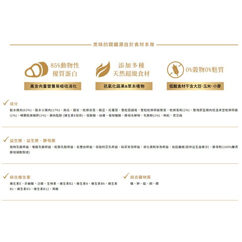 免運🚛【加碼送潔牙固齒麗🌝】阿提拉 健康無穀犬糧 雞肉+火雞肉+南瓜 全齡犬適用 無穀飼料 狗狗飼料 天然飼料 台灣製造 4