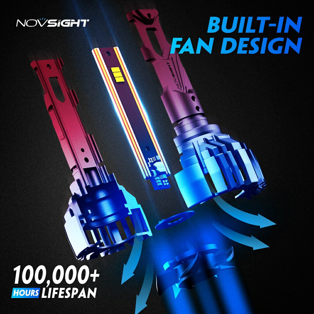 APP下單享點數9%｜Novsight 1Pair N67 9005 9006 H4 H7 H11 汽車 LED 大燈遠近光燈 140W 30 ...