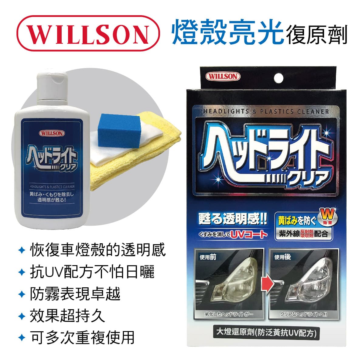 真便宜 WILLSON W02071 燈殼亮光復原劑70ml