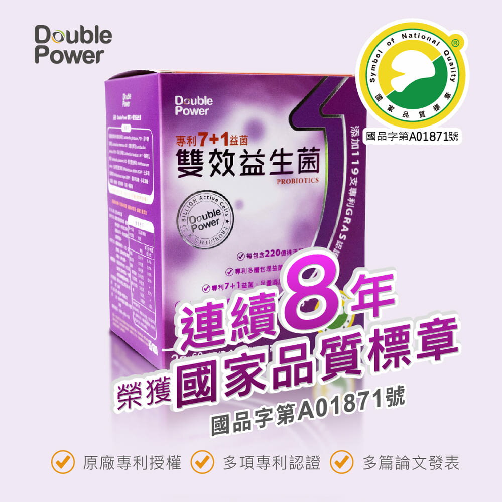 【專注唯一】Double Power專利7+1雙效益生菌 全專利7+1益生菌 調整體質 排便 消化道調整 5
