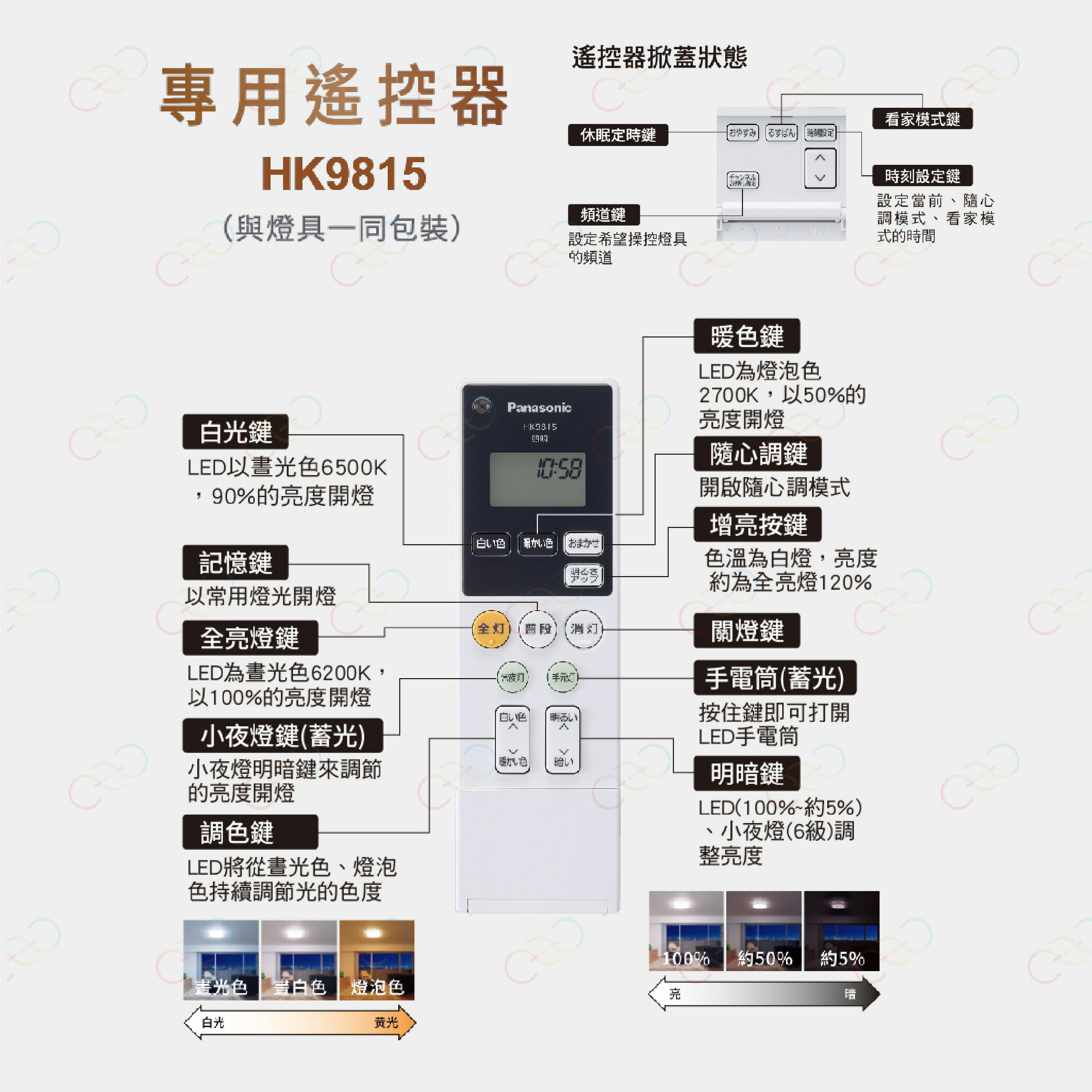 保固5年 Panasonic LED 增亮吸頂燈 木眶 國際牌 LGC61215A09 吸頂燈 (A Light) 7