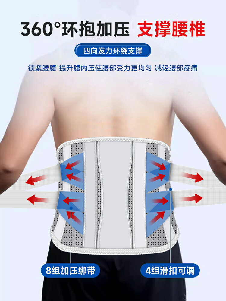 男士專用護腰帶腰間盤勞損腰椎突出疼牽引久坐神器干活醫用束腰托