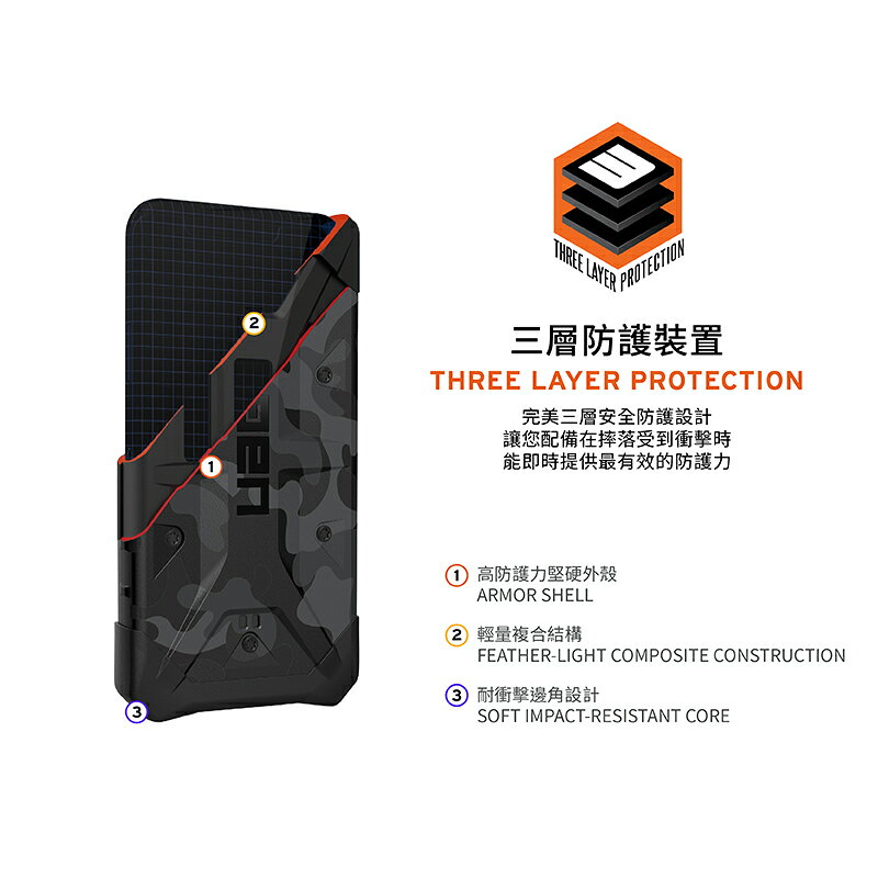 UAG 耐衝擊 一般版 迷彩黑 防摔殼 手機殼 保護殼 適用 iPhone 14 plus Pro Max 3