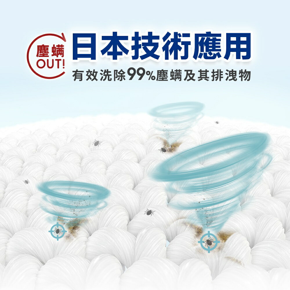 Ka 日本王子菁華 4合1 四色抗菌防蟎洗衣膠囊 洗衣球 洗衣凝膠球 洗衣膠球  補充包-304顆_箱購_(38顆x8袋/箱) 日本原裝進口 4