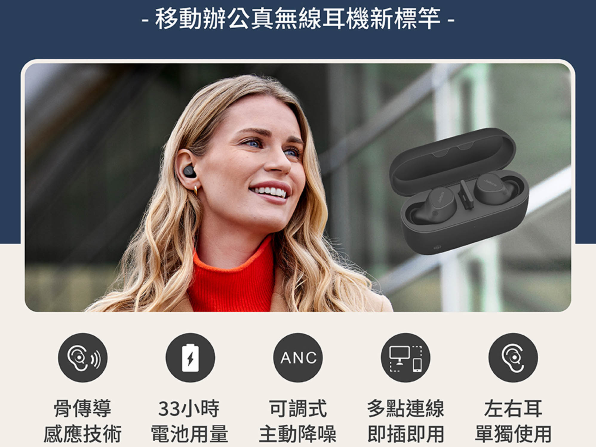(免運)（全新禮品出清）Jabra Evolve2 Buds商務會議多點藍牙真無線耳機 1