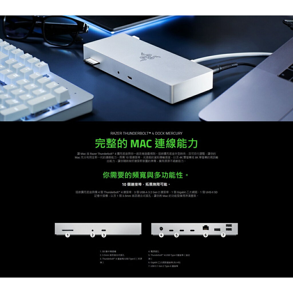 【含稅公司貨】Razer雷蛇 Thunderbolt 4 RC21-01690200-R3W1 擴充塢Dock (白色) 4