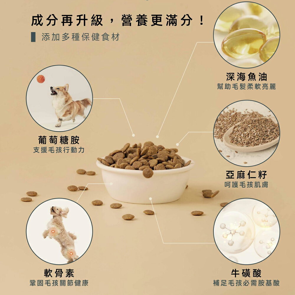 送美味鮮嫩雞腿🌞【本牧earthmade 】紐西蘭無穀成犬糧系列 300g/1.36kg/4.99kg/大自然純粹健康飼料 2