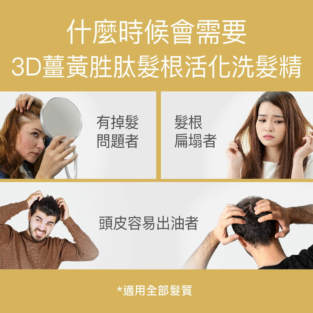 【FJ豐傑生醫】3D薑黃胜肽髮根活化洗髮精250ml (強健髮根45天有感 胺基酸x無矽靈) 2