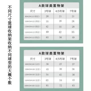 {可打統編 保固一年}籃球收納架中小學專用可移動戶外籃球足球置物架籃球體育館置球架 4