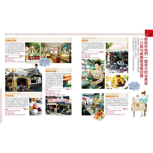 高雄悠遊小旅行 9