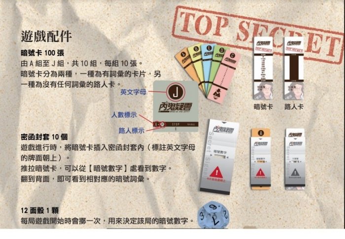 【桌遊侍】 內鬼疑雲2.0 正版 實體店面快速出貨 《免運.再送充足牌套》密室逃脫.任兩件在九折喔! 5