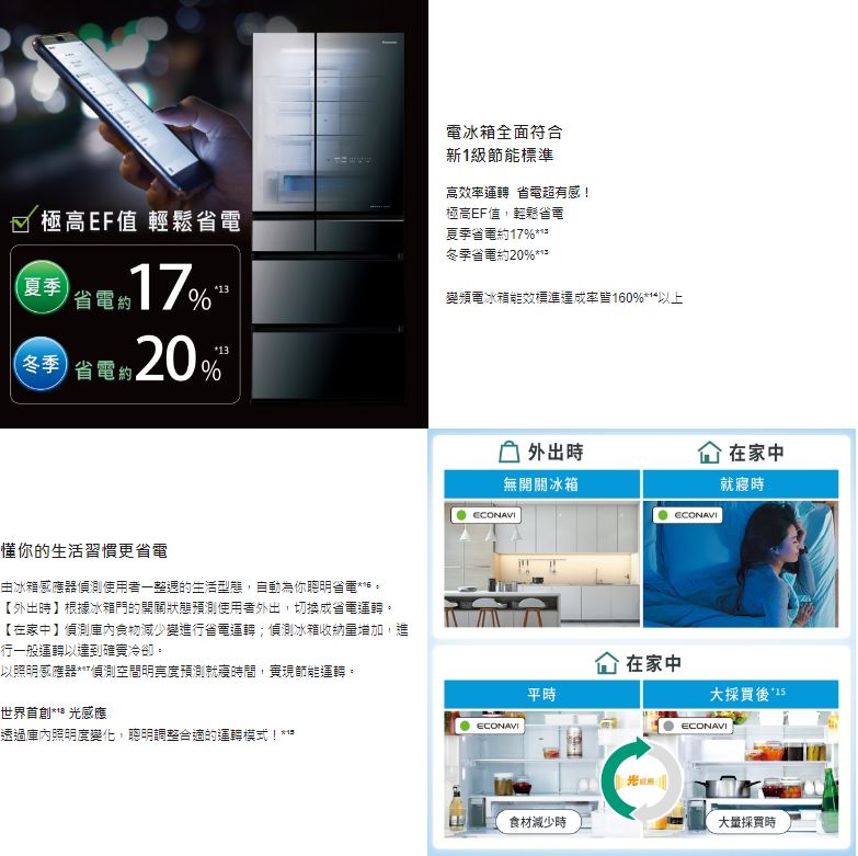 【Panasonic 國際牌】NR-F509XT 501L 六門日系上質系列 平面鋼板電冰箱 ★僅竹苗地區安裝定位 5
