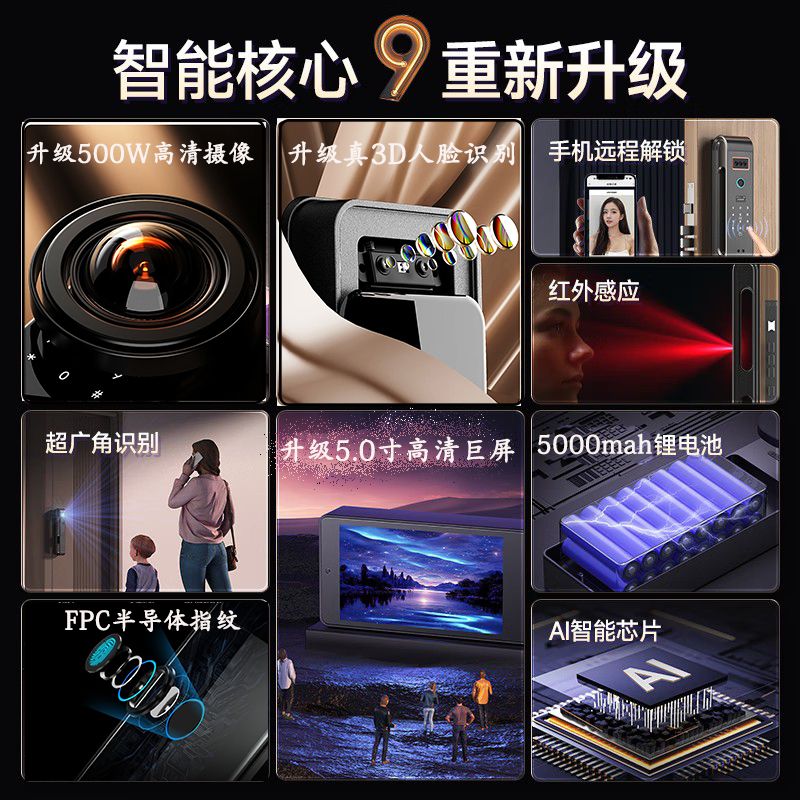 【台灣公司 超低價】可視貓眼3d人臉識別通用型防盜門入戶門大門指紋密碼智能鎖電子鎖 2