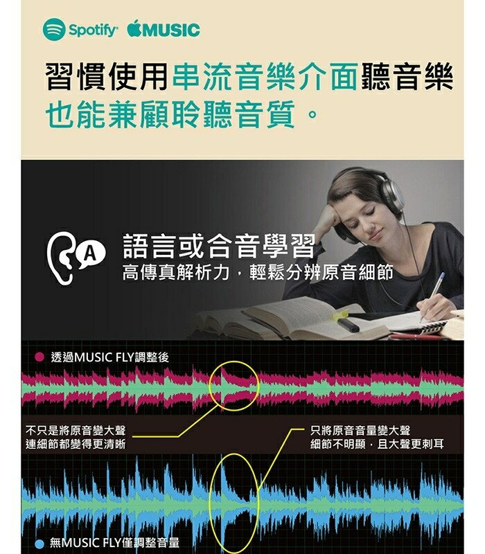 SEEHOT Music Fly Type-C轉3.5mm DAC 微型耳擴單源解碼器 外接式音效卡 贈OTG轉接頭【領券滿額再折千12/31止】 5