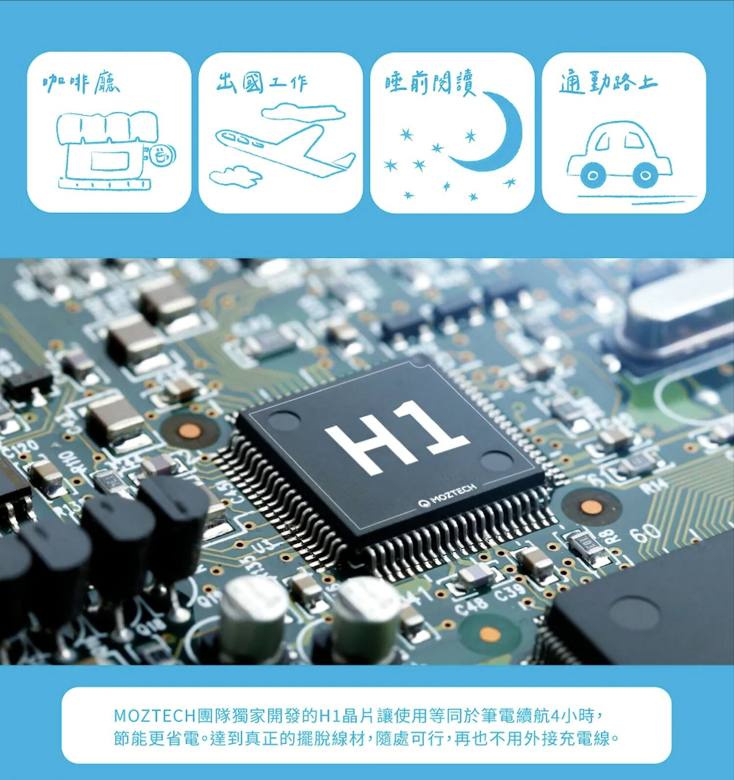 MOZTECH 喀喀螢幕燈 電腦 筆電 平板 檯燈 喀喀 螢幕燈 6 MOZTECH 喀喀螢幕燈 電腦 筆電 平板 檯燈 喀喀 螢幕燈 6